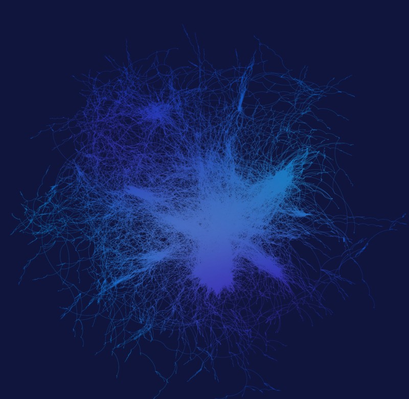 Visualisation de données